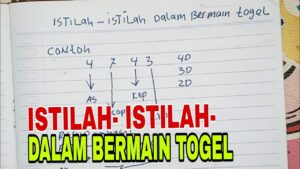 istilah dalam togel online
